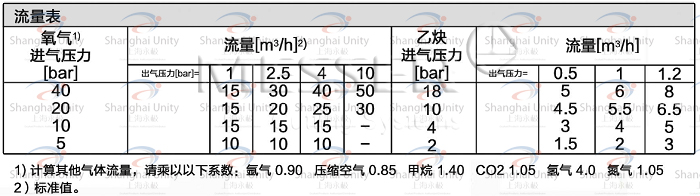 QQ截图20151028100433.jpg