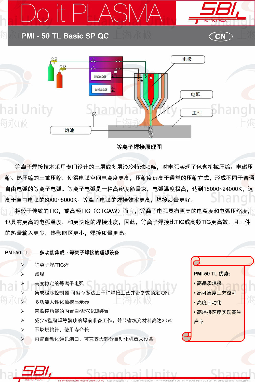 关键词：发动机叶片修复 PMI50自动型简介-20191015-2_副本.jpg