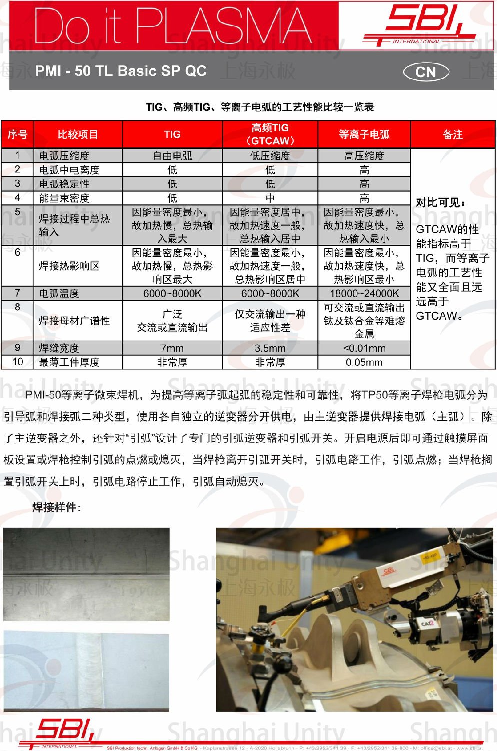 关键词：发动机叶片修复 PMI50自动型简介-20191015-3_副本.jpg